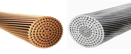 Copper & aluminum-Uninsulated powder wires- Middle East Construction