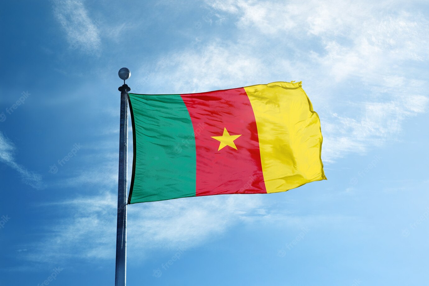 Méthodes d'importation depuis la Turquie au Cameroun