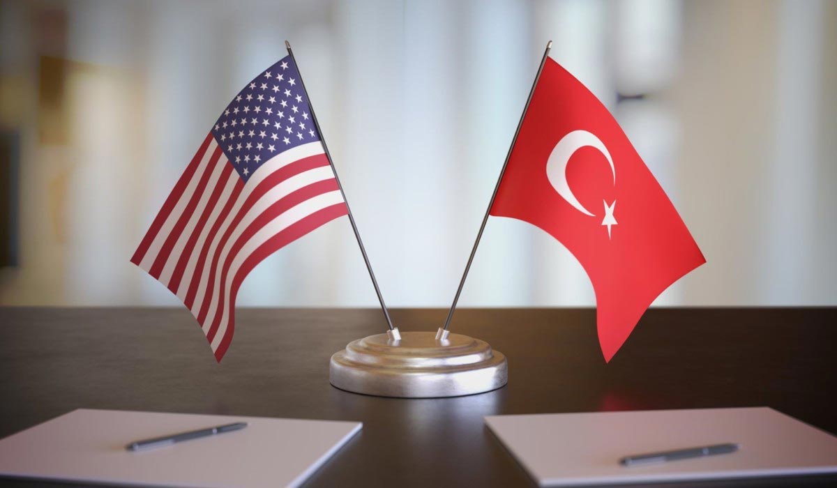 Import from Turkey to America: Routes and Prices 2022