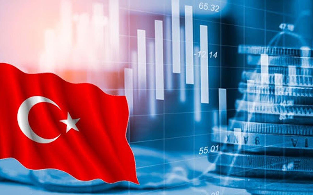 Turkish Economy Volume and Ranking 2022 | Comprehensive Information