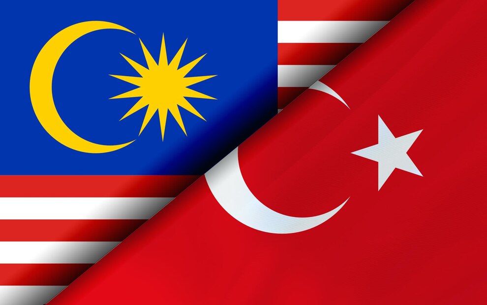 Expert Tips for Smooth Shipping from Turkey to Malaysia
