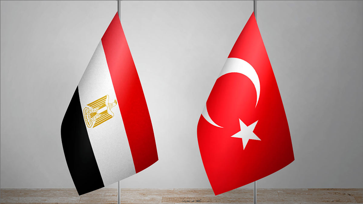 Shipping from Turkey to Egypt: Roads and Prices 2022