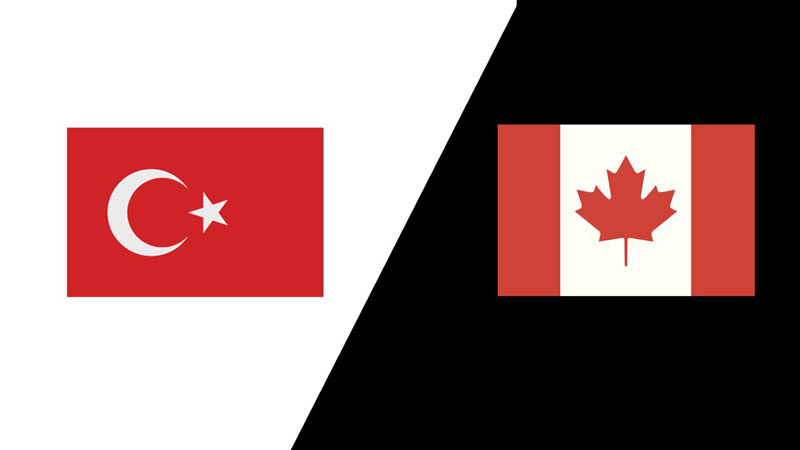 how to import from Turkey to Canada