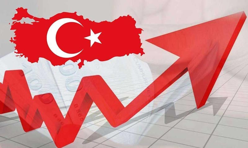  économie turquie 2022