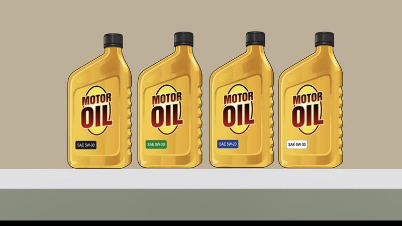 Industrie des huiles automobiles en Turquie