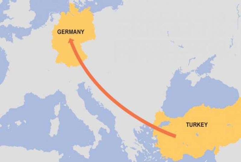 الاستيراد من تركيا إلى ألمانيا
