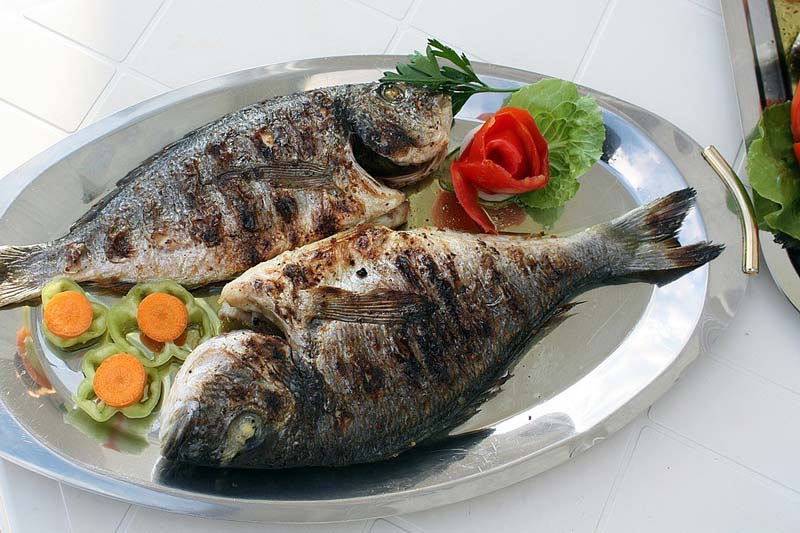 Commerce de gros des produits alimentaires en Turquie